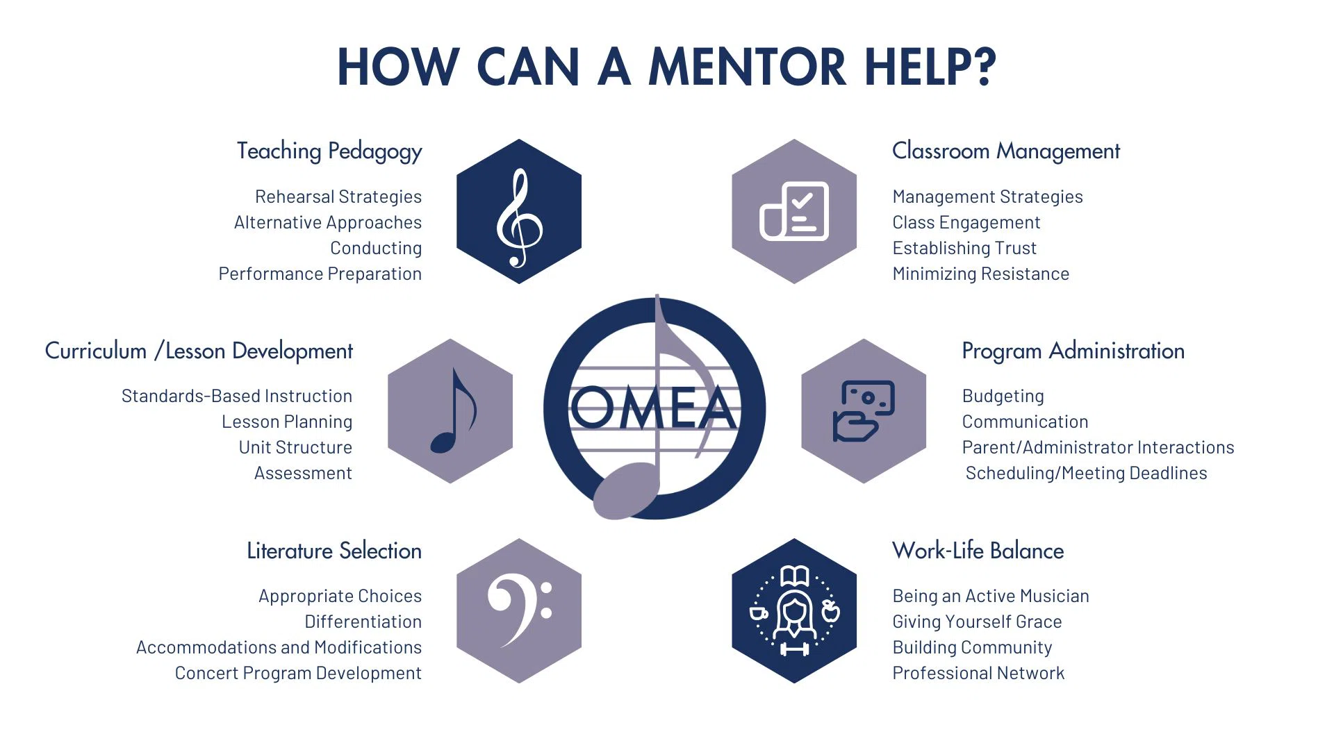 OMEA_Mentorship_slideshow_1_05142025152222.jpg